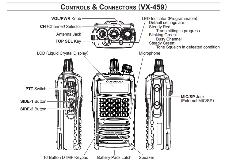Bộ Đàm MOTOROLA VX-459 1 motorola vx459